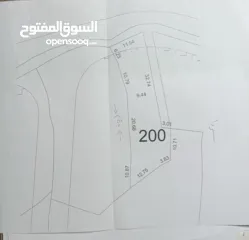  3 ارض للبيع بمنطقة سردا  تصنيف طابو