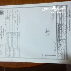  27 منزل مستقل جرش اسكان عجرمه  3غرف نوم 2حمام  صاله مع مطبخ امريكي  بلكونه  حديقه مساحه الارض 305