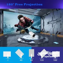  7 بروجكتر وجهاز عرض ألعاب ULTRA PRO جهاز محمول يجمع بين وحدة تحكم ألعاب و جهاز عرض،