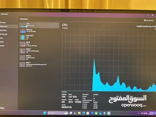  6 Asus ROG Zephyrus G16 RTX4070