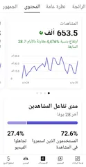  3 قناة يوتيوب أسطوري للبيع او للتبديل بحساب فري فاير قويي.
