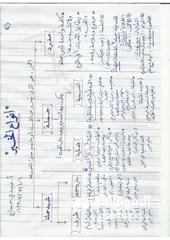  9 -مدرس لغة عربية و حاصل على شهادة الماجيستير. -خبرة 8 سنوات تدريس في المدارس والجامعة . - شاعر وناقد