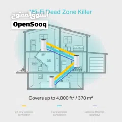  3 TP-Link Deco M4(3-pack) AC1200 Whole Home Mesh Wi-Fi System