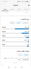  3 حساب تيك توك