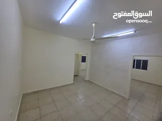  6 شقة فارغة للإيجار في الوحدات الشرقية