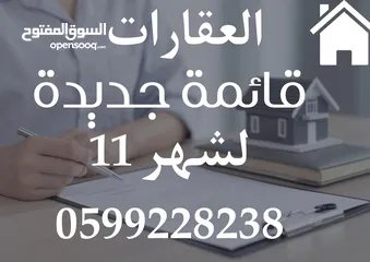  1 شقق مميزة مقابل جامعة القدس المفتوحه اطللالة ة رهيبة