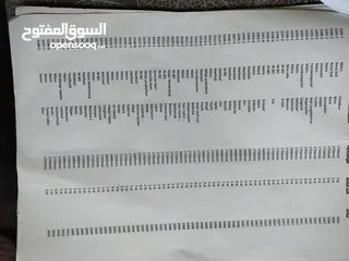  20 للبيع برادي زيبرا صناعة سويديه