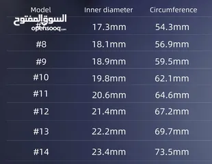  12 **الخاتم الذكي: مستقبل صحتك وأناقتك في اصبعك**