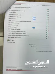  15 كيا نيرو EV موديل 2023 تقطع 550 بالشحنة جمرك 19/5