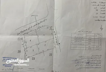  1 أرض سكنية وتجارية للبيع في كفر صور طولكرم