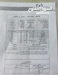  5 منزل للبيع في الظاهريه