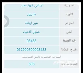  11 من اجمل اراضي طبربور عين رباط موقع خيال أعلى قطعه بالمنطقه مطل من كل الاتجاهات على اغلب مناطق عمان