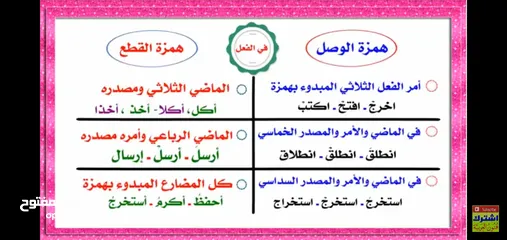  5 معلم لغة عربية لجميع المراحل الدراسية العرب والأجانب