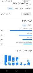  2 صفحات فيس بوك