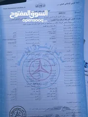  8 تيوتا بريوس 2013 بسم الله ما شاء لله السياره صلاة النبي مش ناقصها اشي