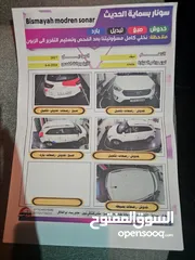  1 هونداي كريتا خليجي للبيع فقط