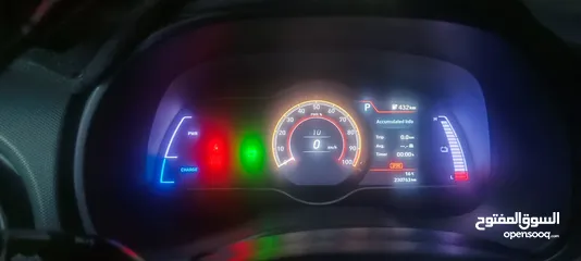  21 هونداي  كونا 2019 للبيع