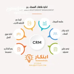  1 نظام ادارة علاقات العملاء Customer Relation Management (CRM)