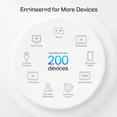  12 Tp-Link Deco XE75 Pro  AXE5400 Tri-band Mesh Wi-Fi 6E System