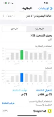  18 iPhone 12 Pro Max للبدل على آيفون احدث مشفر اصلي تيربو سيم  مع دفع فرق وصف مهم