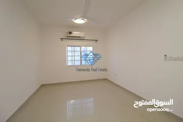  3 #REF1048  **Property for Rent: Newly Renovated 2-Bedroom Flat in Al Khuwair