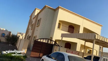  1 Villa for rent in Al Falaj, close to Sohar Port