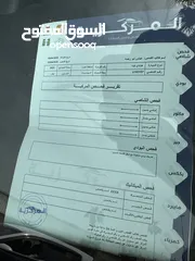  26 هيونداي كونا 2023 فل مع فتحه فحص كامل ولا ملاحظه
