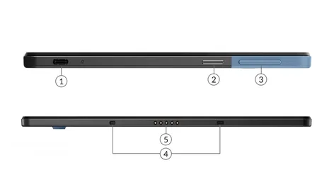  8 Lenovo IdeaPad Duet Chromebook - 64GB - 43,000