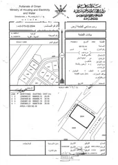  1 انا المالك / للبيع ارض سكنية اول خط سوبر كورنر في العامرات / الحشية