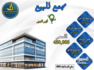  1 رقم الاعلان (5234) مجمع تجاري للبيع في ابو نصير قرب دوار الثقافة بسعر لقطة مؤجر بالكامل