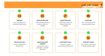 30 بسعر مغري كيا سورينتو 2013 قطعت 74 الف كيلو فقط بحالة الجديدة كليا، فل كامل أعلى صنف فحص كامل 7 جيد