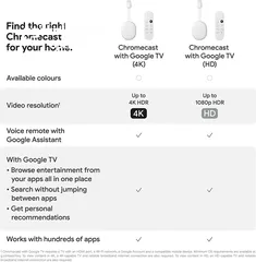 6 كروم كاست جوجل تي في chromecast google tv اقل سعر بالمملكه