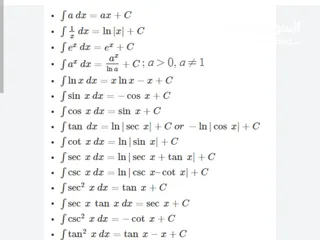  3 مدرس رياضيات  توجيهي علمي ادبي وجميع الفروع calculus 1,2 and 3 رياضيات اعمال إحصاء و احتمالات......