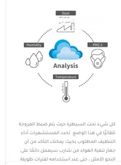  5 منقي ومرطب وتعطير هواء الغرف وشفط الرواح غير المرغوب فيها للمطابخ والمكاتب