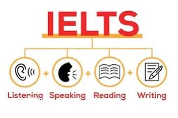  1 IELTS ENGLISH TEST COACHING IN SALALAH   متوفر معلم لغة انجليزية IELTS