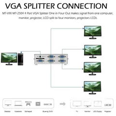  2 موزع شاشات VGA SPLITTER 4 PORT
