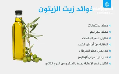 1 زيت الزيتون ..olive oil
