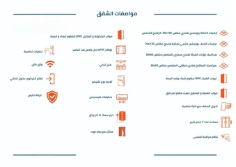  18 اقووووى مشروع في السوق العقاري غلا برج العرفان اقل الاسعار تواصل مع فاطمة الزدجالية