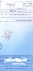  5 ارض سكن ج ابو نصير قرب شارع الاردن وقرب مستشفى الرشيد