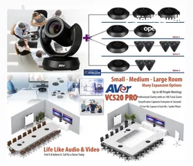  11 CCTV,GATE BARRIERS,NETWORKING,ERP SOFTWARES,ACCESS CONTROLS,LED WALL,AUDIO AND VIDEO,SMATV,IP PABX
