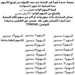  2 جمعية جديدة قيد الإنشاء قيمة السهم الواحد50ريال يطلع 2400ريال لمدة 4سنوات مع ضمان عقد قانوني وشيك