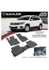  29 ارضيات SAHLER