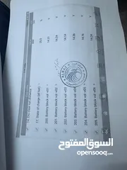  25 تويوتا بريوس 2014 وارد امريكي
