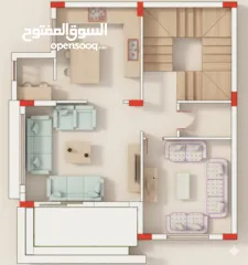  5 مدن العقارية