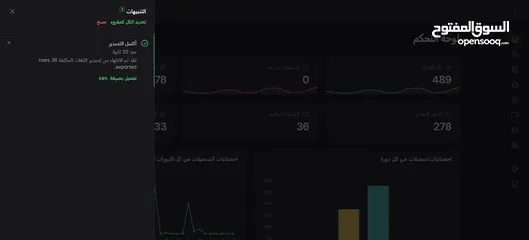  4 برمج كل مواقع الحكومية و التجارية