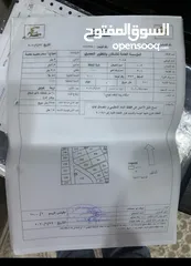  1 أرض للبيع في السلط