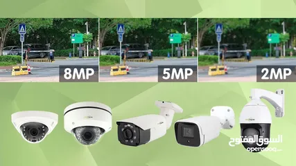  1 نظام كاميرات مراقبه للمحلات والمستودعات والهناجر والمنازل