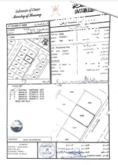  2 جحلوت الاولى خلف مزرعة الامير موقع ممتاز