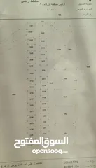 1 ارض على شارعين للبيع