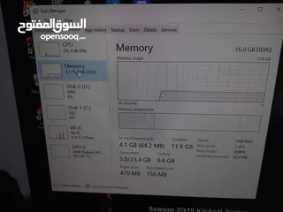  18 بيسي للبيع السعر على الخاص